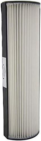 Filter-Monster - Replacement HEPA Filter - Compatible with Therapure TPP440F Filter for Therapure Air Purifier TPP440, TPP540, and TPP640 Air Purifiers 1
