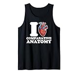 I heart Comparative Anatomy