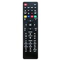 Universal TV Remote Control, Replacement Compatible with LG/Samsung/TCL/HISENSE/Philips/VIZIO/Sharp/Sony/PANASONIC/Sanyo/Insignia/Toshiba LCD LED HDTV 3D Smart Televisions