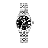 Philip Watch