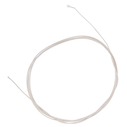 �M�^�[�������i�̂��߂�1�s�[�X�N���V�b�N�M�^�[�i�C������4