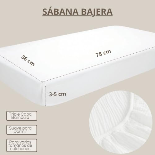 Miniatura 4 de Thermikoa Kit Funda Capazo Universal De Bambula 100 Algodón Sabana Bajera Salvababas Bebé - Cubre Paredes De Capazo Forrada Para Proteger Y Darle Más Confort Al Carrito Del Bebé