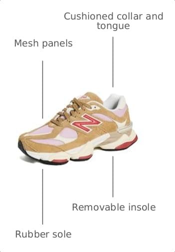 Image of New Balance Men's 9060 Sneakers