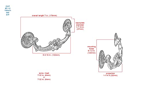 Ckp #Bf-12 Brand 5-1/2 In. (140Mm) Furniture Bail Pull, Antique English #TOP4