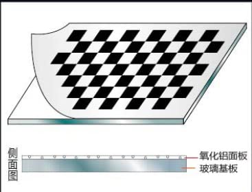 Tableau De Calibration Haute Précision En Aluminium – Grille Damier 12x9 Pour Vision Machine – Substrat GP400 (±0,01 Mm)