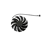 Protegge i tuoi dati preziosi mantenendo la tua CPU o GPU fresca