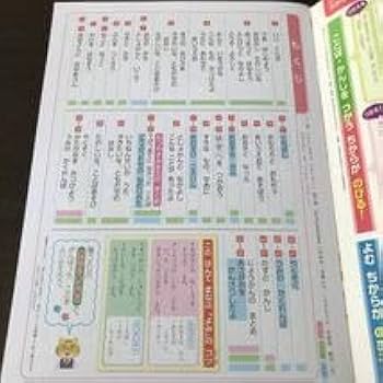 Amazon.co.jp: 0046 こくごの力 1年 小学 ドリル 国語 こくご 問題集