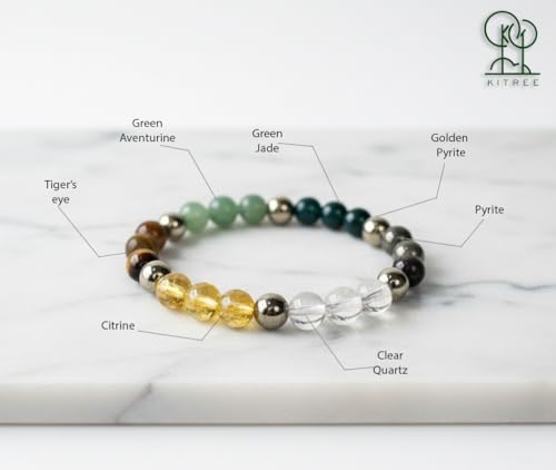 Image of HEALING AND SEMI-PRECIOUS CRYSTAL STONE BRACELET 8 MM ROUND FOR FENSHUI