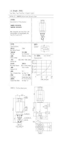 Électrovanne DHF08-225 pour le contrôle de système hydraulique