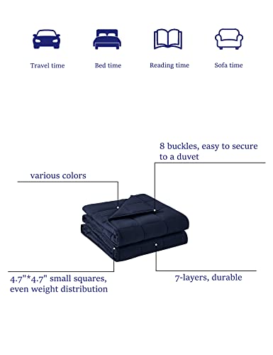 Image of BB BLINBLIN Soft and Comfortable Material and Glass Beads Premium Cooling Weighted Heavy , Calm and Sleep Breathable Blanket for Adult (Navy Blue, 48''x72'' 15lbs, 140lb)