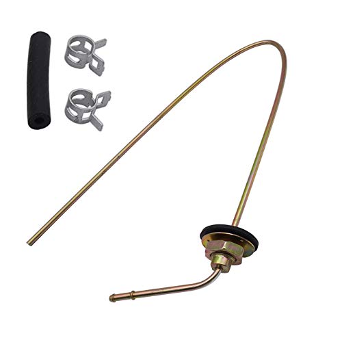 Most Wished For Items customers added to Wish Lists and