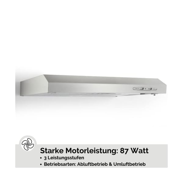 PKM UBH5000H2 Unterbauhaube | Dunstabzugshaube | Silber Design | 60cm Breite | Extra flach | Abluft | Umluft | LED-Beleuchtung | – Bild 3
