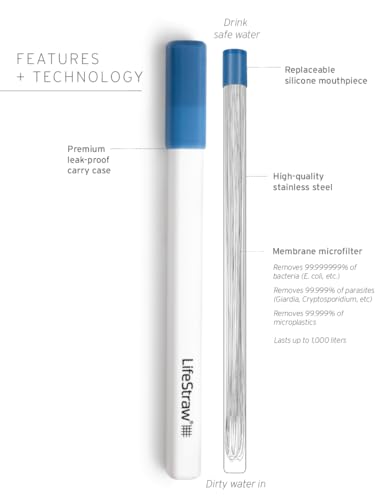 LifeStraw Sip, Reusable Stainless Steel Water Filter Drinking Straw with Carry Case, Removes Microplastics - Image 3