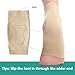 Achilles Tendonitis Heel Protector Socks - (FSA&HSA) Welnove Achilles Tendon Support Compression Socks - Gel Padded Sleeve for Cushion & Protection of Bursitis, Tenderness, Dry Cracked, Regular