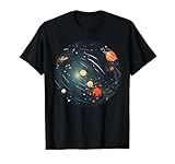 Funny planets and Milky Way