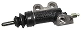 ABS All Brake Systems
