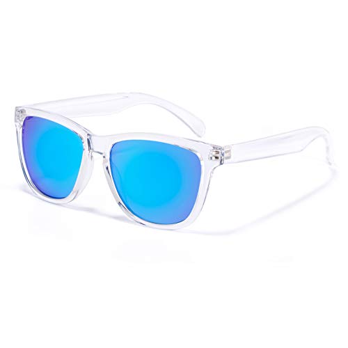best color lenses for sunglasses