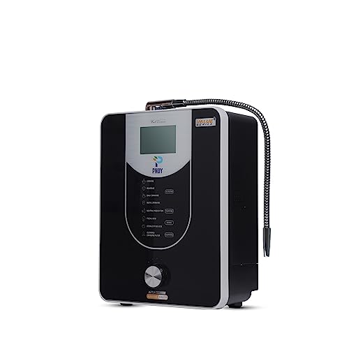 Product Variant View