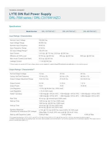 Alimentation à découpage 12V 75W haute performance thermique