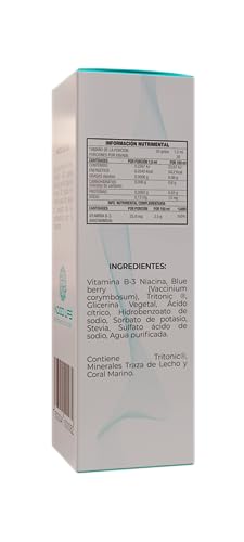 Vitamínicos, Imagen adicional