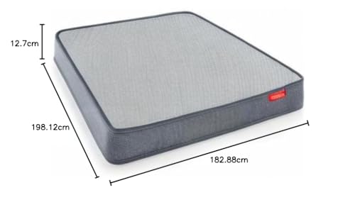 Product Variant View