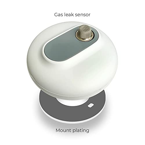 Image of HomeOne Technologies - Gas Leak /Smoke Detector (Pack of 3) - Home Automation Device detects LPG /CO /Smoke Leakage (3)