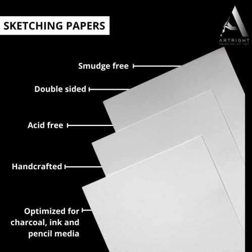 Image of Artright 2-in-1 Painting & Sketching Art Set - All-in-One Creative Kit with Canvas, Brushes, Artist Paints, Blending Stumps & Mixed Media Paper - Perfect for Beginners & Hobbyists