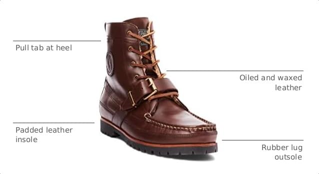 Image of Polo Ralph Lauren mens Ranger