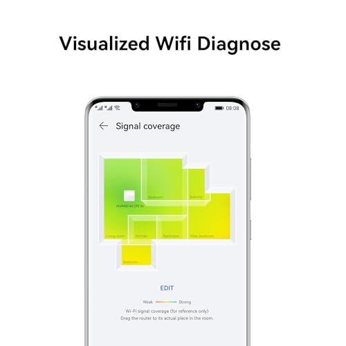 HUAWEI 4G CPE 5s, B320, Router SIM LTE Router, Kat.4, LTE 200 Mbit/s/WLAN 300 Mbit/s, LAN/WAN-Anschluss, 30% zusätzliche Stationssignalabdeckung