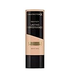 Max Factor