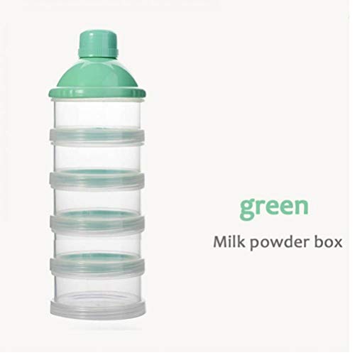 PiniceCore 1 Green PC 5 Celle GridMilk Polvere