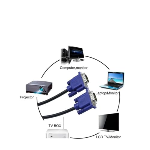 Cable VGA de 3m para conectar el ordenador al proyector del salón 5
