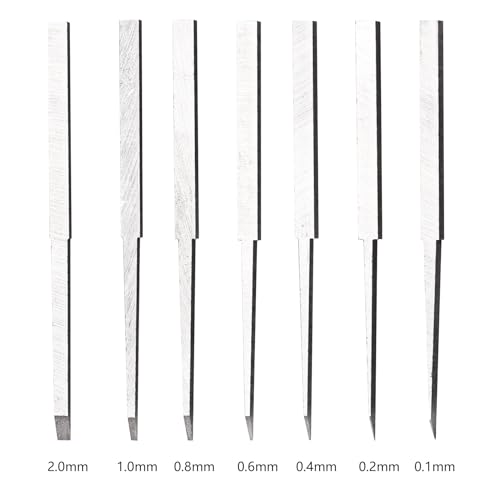 Image of 7-in-1 Scribe Tool Panel Line Scriber Scribing Tools Resin Carved Chisel for Gundam Gunpla Model Kits Carving Cutting -0.1 /0.2 /0.4 /0.6 /0.8 /1.0 /2.0mm Blades