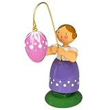 Seiffener Volkskunst