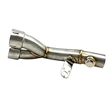 【Material】Das Auspuffrohr besteht aus Edelstahl, der langlebig ist und bei hohen Temperaturen oder Regen nicht rostet.