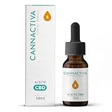 Cannactiva