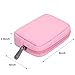 E-Tree Cute Small Makeup Bag, Cosmetic Toiletry Skin Care Make up Little Items Pouch for Purse,Zipper Mini Tech Charger Cable Electronic Organizer Case,Travel Accessories,Pink