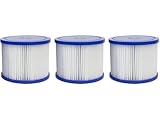 Juego de 3 Cartuchos de filtración para SPA Hinchable
