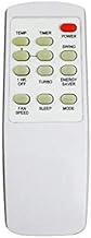 Emrse Compatible and Lightweight Design Remote Control for Carrier AC (AC-89) (Please Match The Image with Your Old Remote)