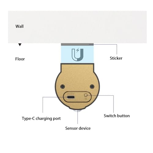 Luz con detector de movimiento para interiores lámpara recargable USB negra 4000K 6