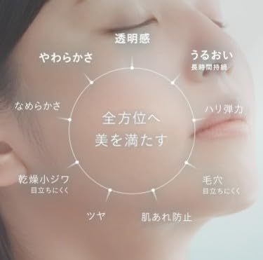 Amazon | IPSA ME7（レフィル） | イプサ(IPSA) | 乳液・クリーム 通販
