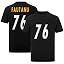Black-76