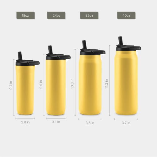 Image of ZULU Base 32oz Stainless Steel Water Bottle with 3 Lids- Straw, Chug, Twist | Double Walled and Vacuum Insulated Metal Thermos | For Gym, Outdoor | Built in Carry Loop, Dishwasher Safe, Vitamin C