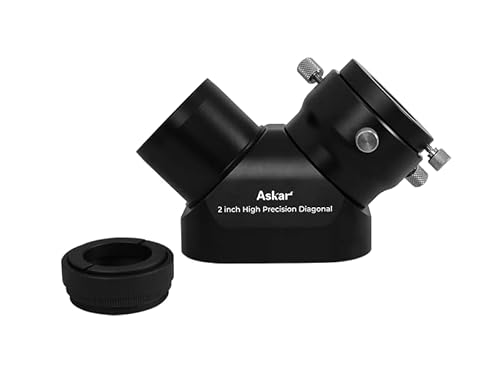 Askar 2�C���`�Ίp���A�����f�U�C���ASCT�Ίp�A�_�v�^�[�A�U�d�̃R�[�e�B���O�A2�C���`�����x�Ίp