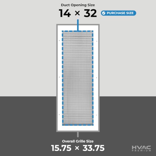 Image of 14 inch x 32 inch or 32 inch x 14 inch Cube Core Eggcrate Return Air Grille - Aluminum Rust Proof - HVAC Vent Duct Cover - White [Outer Dimensions: 15.75 x 33.75]