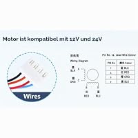 HOCENWAY Moons NEMA14 36MM 17MM Enhanced Stepper Motor Compatible with Orbiter Extruder Sherpa Extruder, Ender 3 Pro/Voron 2.4/BLV/CR10 3D Printer Direct Drive Upgrade – Ansicht 8