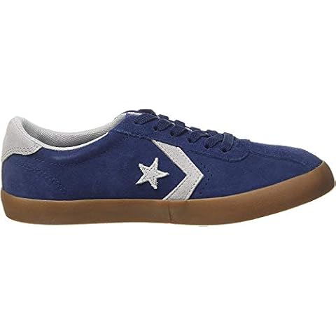Converse Breakpoint Ox Suede Bleu Cover