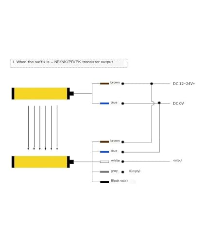 Capteur optique à encodeur QB20-08 de sécurité pour poinçonneuse industrielle - 5