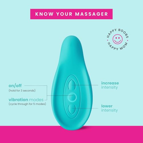Lactation Massager - Patented Breastfeeding Relief, Boost Milk Flow & Ease Discomfort from Clogged Ducts, Engorgement, Mastisis - Postpartum Essentials for Nursing Moms - HSA/FSA Medical Device
