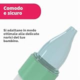 Chicco B0CH1N6W2X lato 4